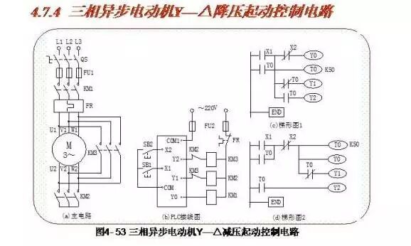 Wiring Diagrams and Ladder Diagrams of Common PLC Control Circuits