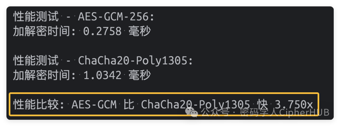 ChaCha20 vs AES: When Cryptographic Algorithms Meet the Security Power of TLS 1.3