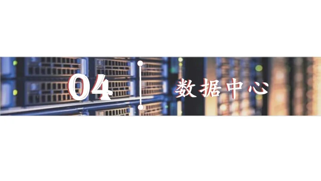 FPGA: Research Framework (100 Pages)