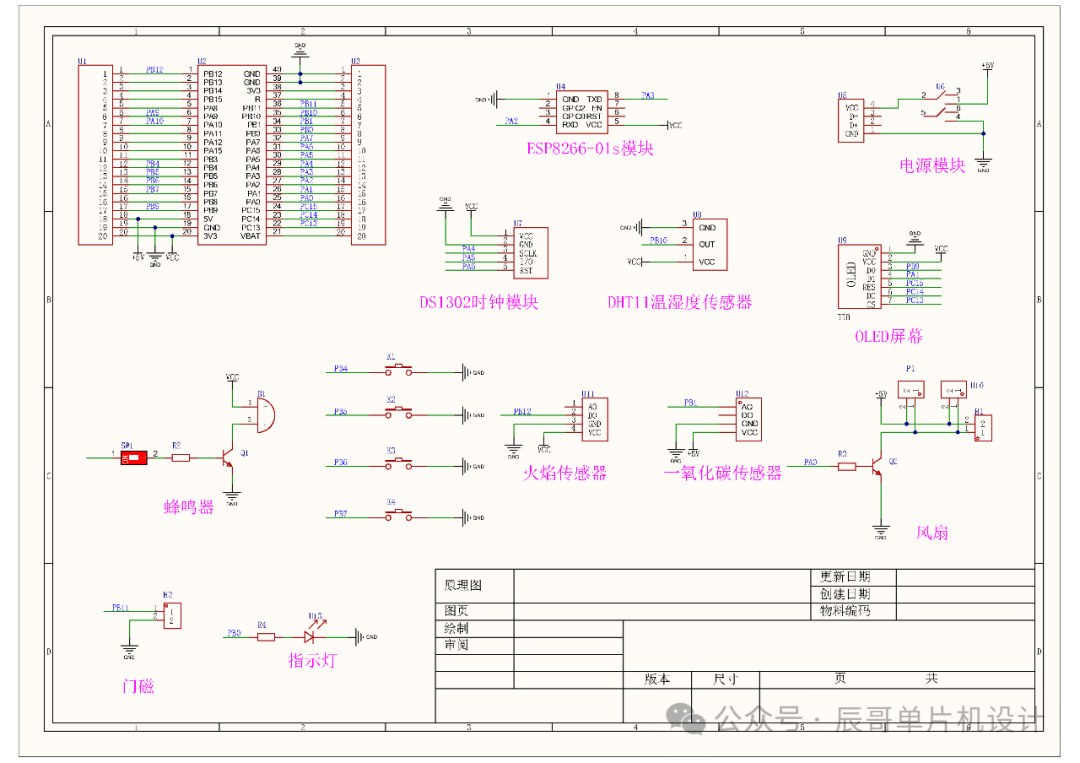 STM32 Project Sharing: Smart Home Security System