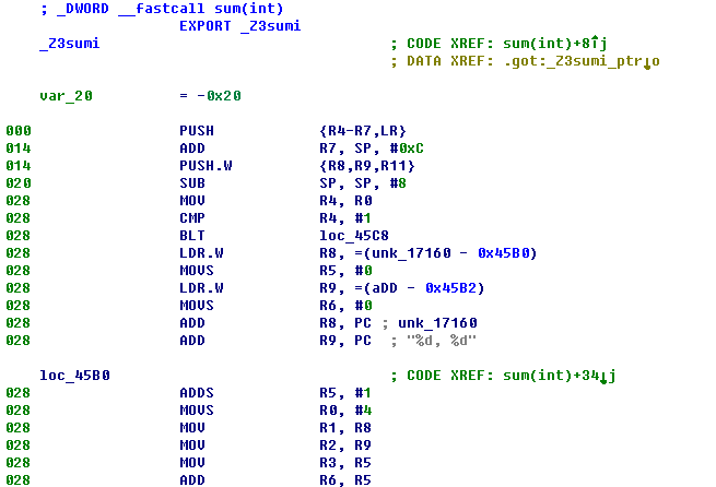 C/C++ Code Virtualization Protection in Mobile Applications