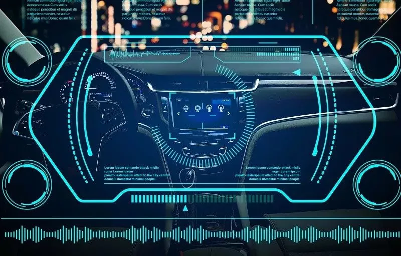 The Most Comprehensive Evolution of Intelligent Driving History