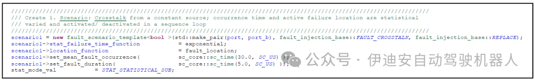 Dynamic Fault Injection Library Method for SystemC AMS