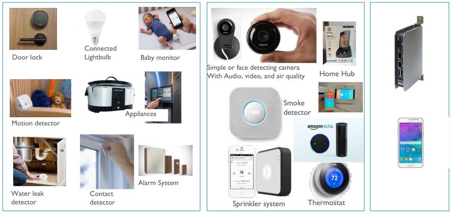 100 Ways to Properly Use ARM Cortex-M
