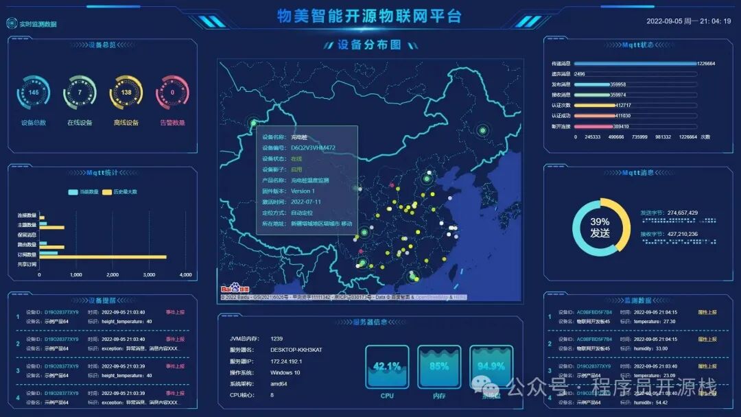 Java + Vue Open Source IoT Platform: Creating Lightweight and User-Friendly IoT Solutions
