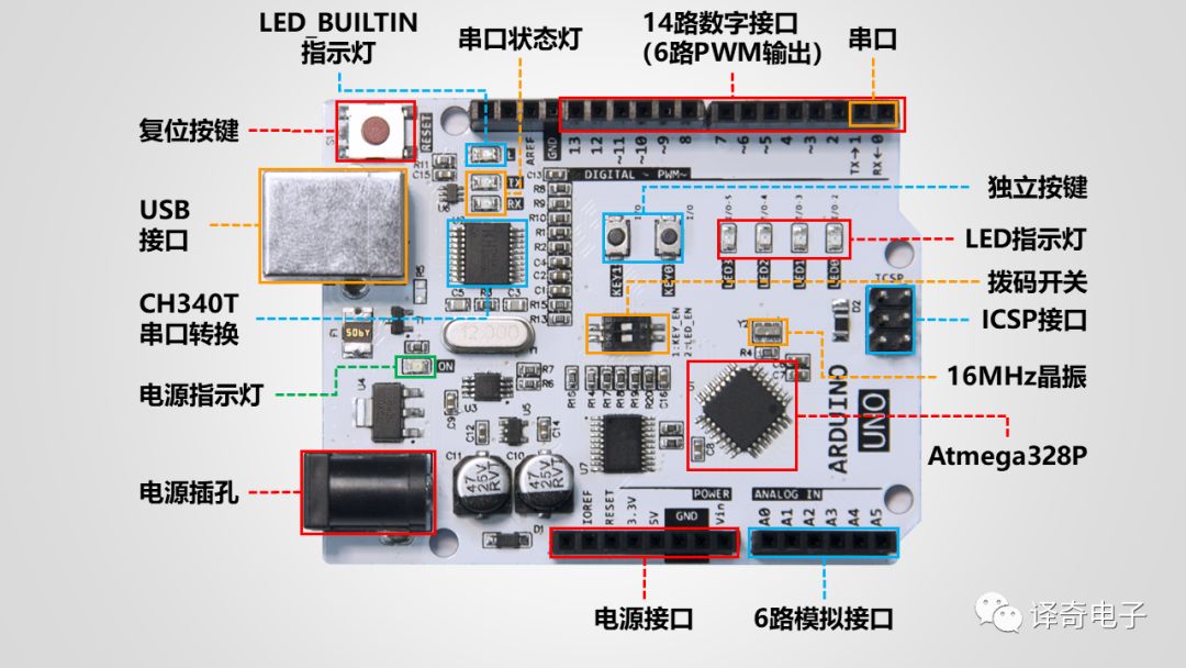 Entering Electronic Design with Arduino: Part Four - Controlling Seven-Segment Displays