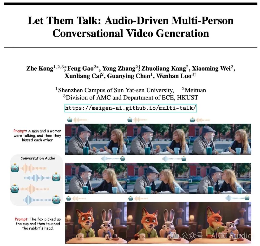 From Solo Comedy to Group Debate: Sun Yat-sen University & Meituan Open Source MultiTalk: A State-of-the-Art Model for Multi-Character Dialogue Generation with Voice-Visual Alignment Accuracy of 98.7%!