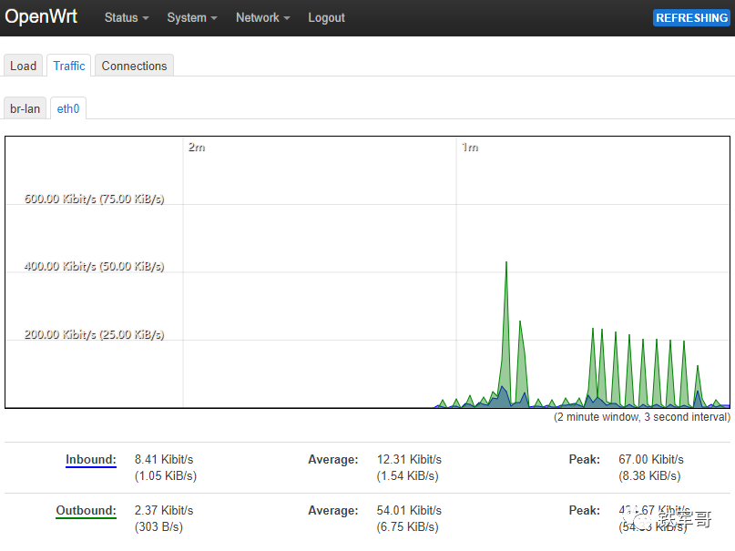 Configuring OpenWrt in One-Arm Router Mode