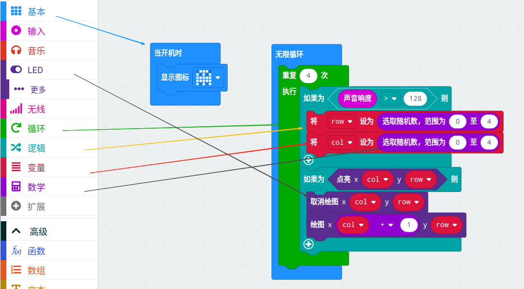 Micro:bit: Scaring Away the Ghost