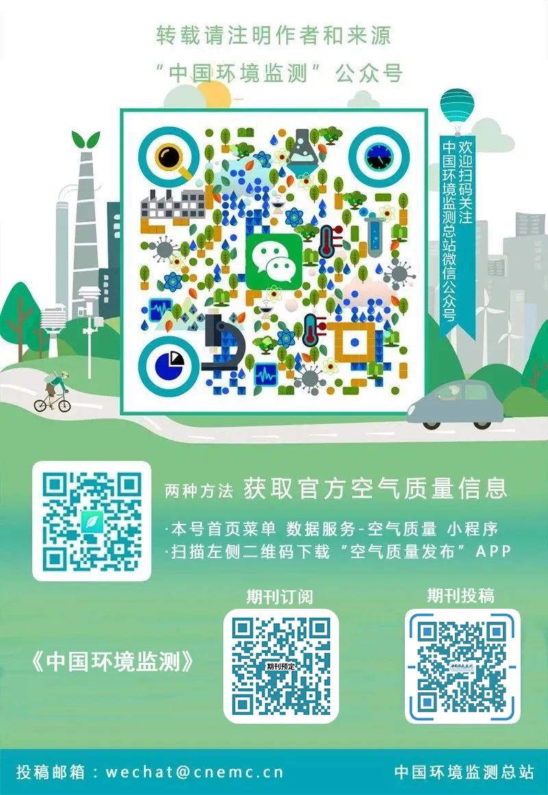 ACS Sensors: Current Status, Challenges, and Opportunities of Low-Cost Particulate Matter Sensors and Their Network Calibration Technology