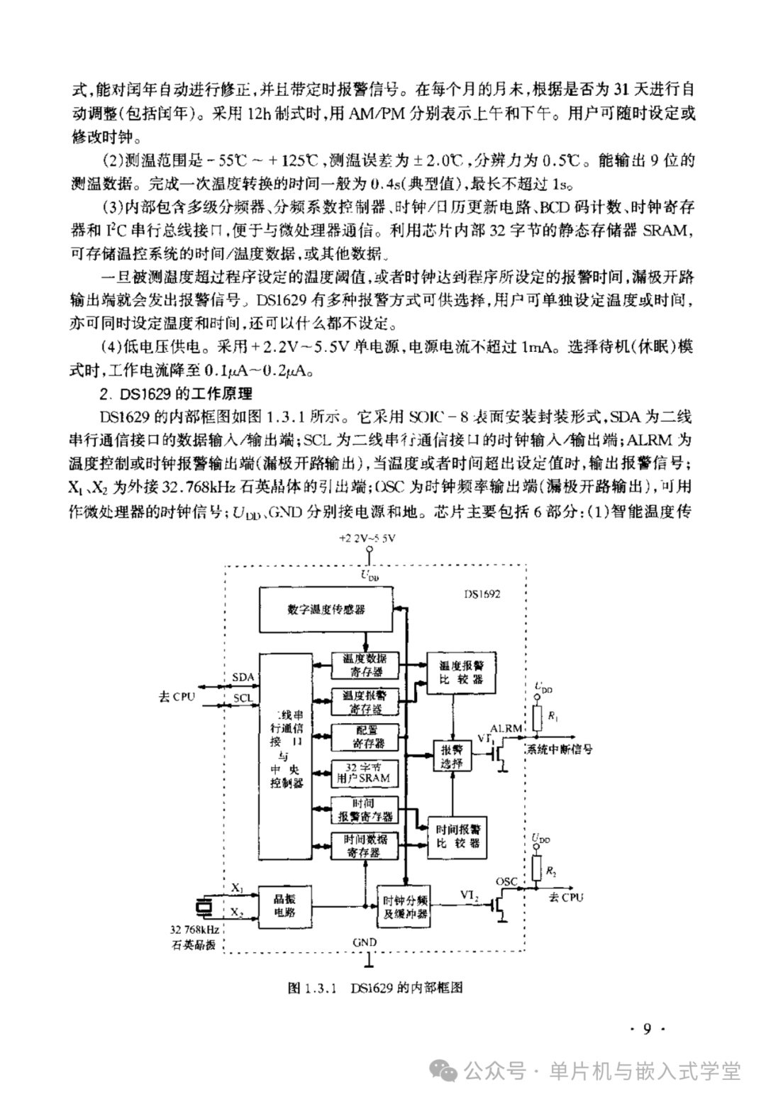 Microcontroller Peripheral Circuit Design - Page 251