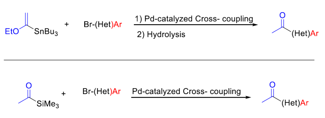 A New Non-Toxic Acetylation Reaction of Aryl Bromides Without Stille Coupling