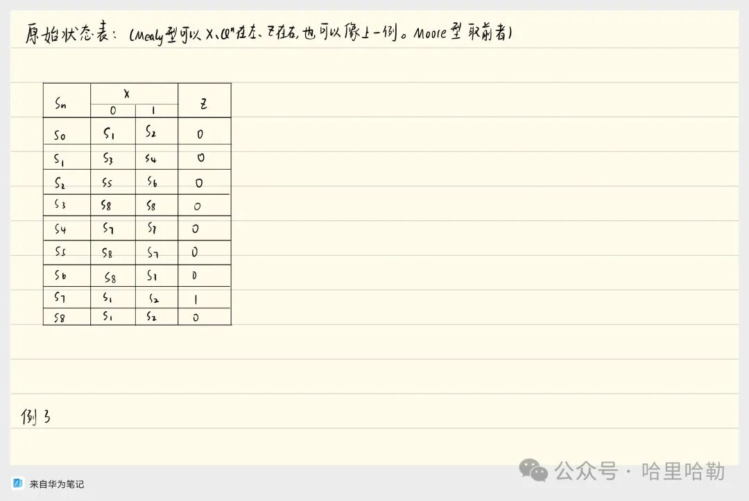 Digital Logic Final Review: Sequential Logic & ADC/DAC & ROM