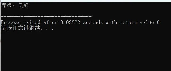 Core Knowledge Points of C Language: A Quick Overview