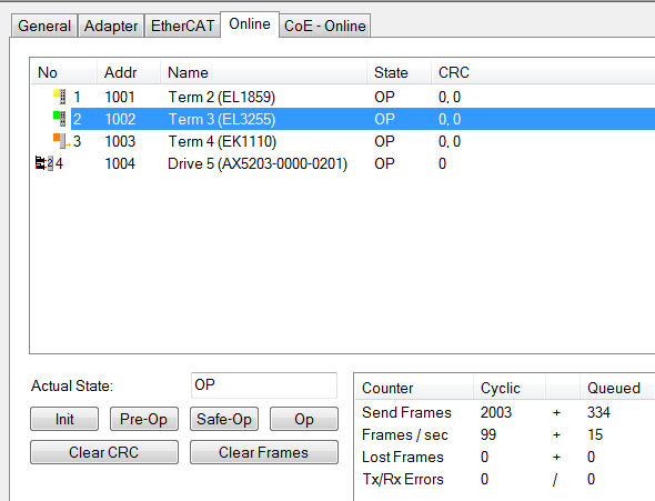 EtherCAT - Online