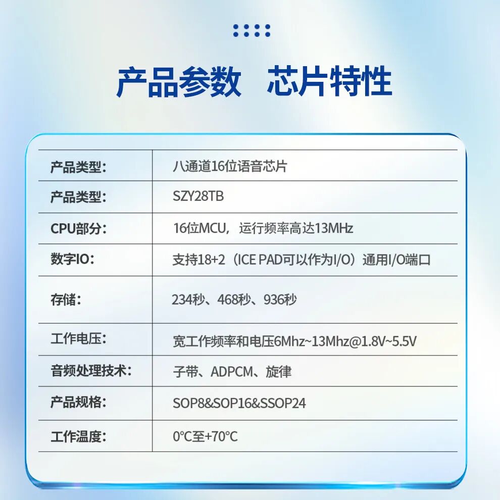 Jiuqi Voice Chip TRSF16127AX-SS24C TRS Voice Chip Dingdong Voice Music IC