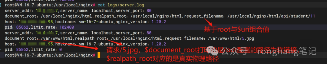 Common Built-in Variables in the Nginx HTTP Module