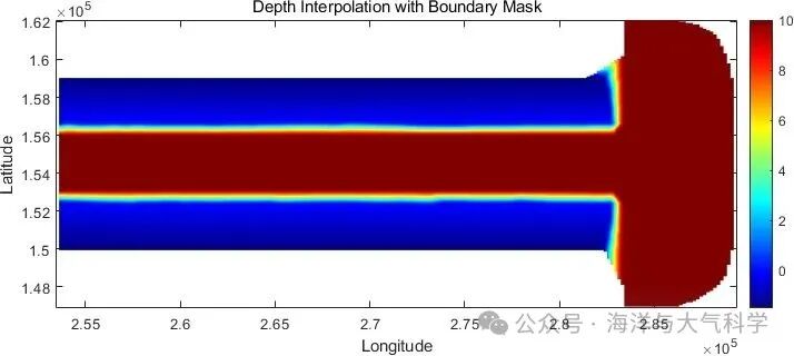 MATLAB Code for FVCOM River Example Grid and Depth Display