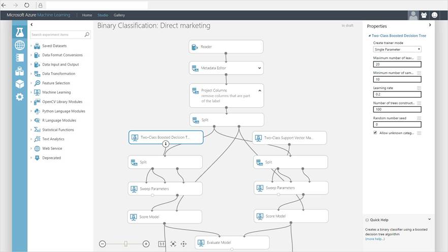 Exploring IoT Platforms: International Edition Part 2 - Microsoft Azure IoT
