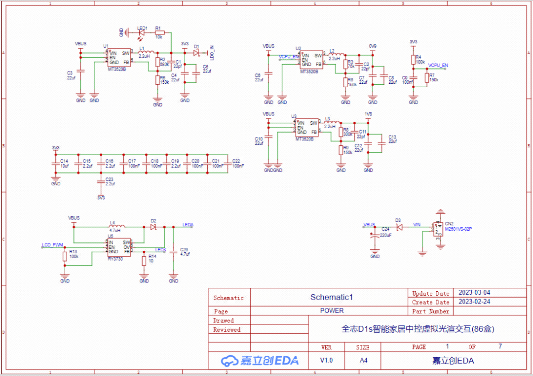 Open Source Solution: Allwinner D1s Smart Home Control (86 Box)