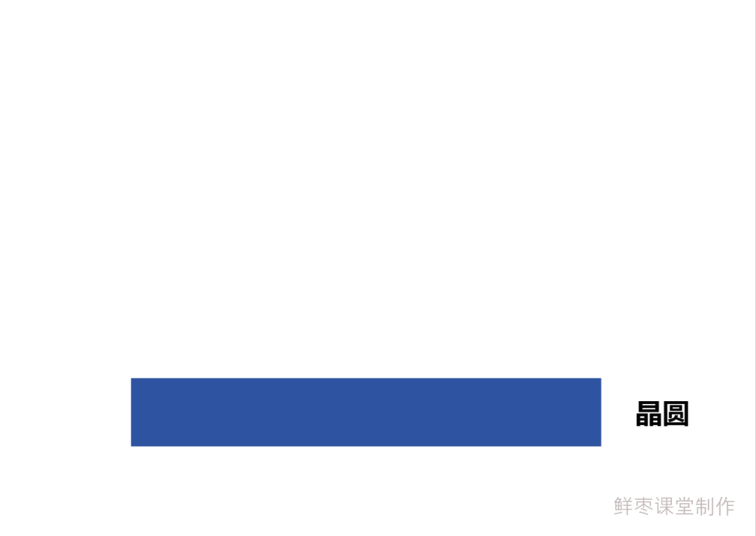 In-Depth Article: Detailed Explanation of the Chip Manufacturing Process!