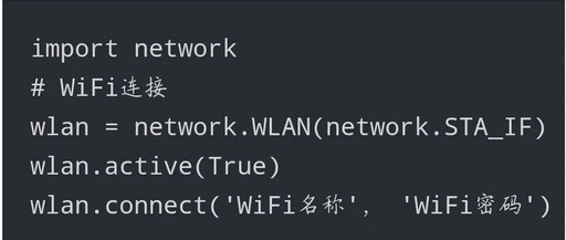 MicroPython: The Mini Power of Embedded Systems!