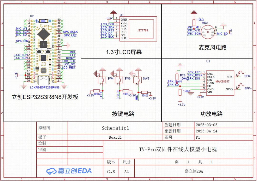 Creating an AI Mini TV with the Lichuang Development Board: Chatting and Translation Features!