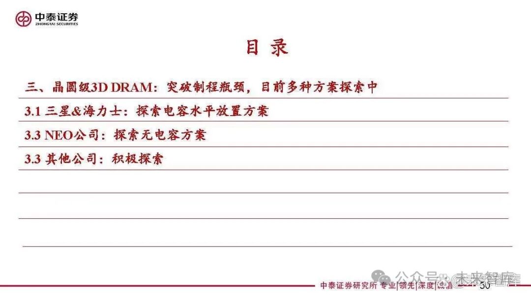 Special Report on the Semiconductor Storage Industry: 3D DRAM for Near-Memory Computing and AI Applications