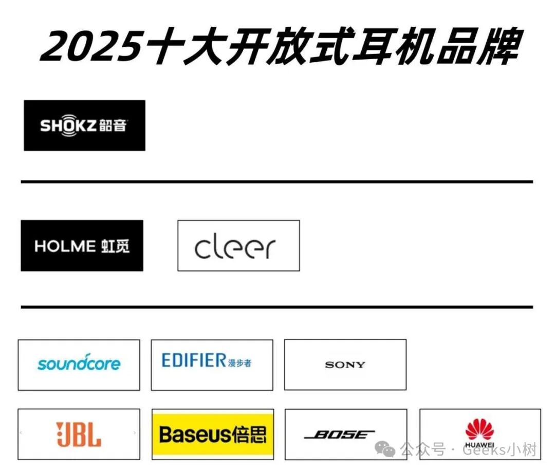 Which Open Bluetooth Headphones Are Recommended for Purchase? A Guide to Choosing Open Headphones