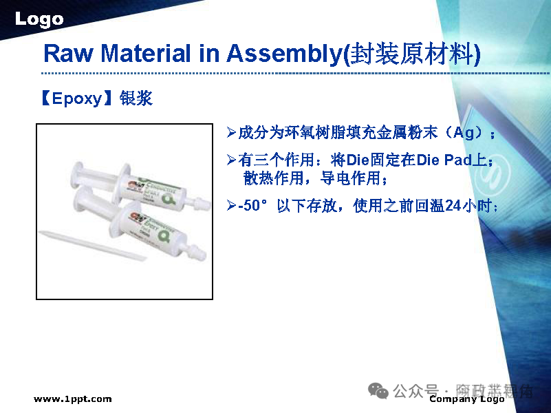 Semiconductor Chip Packaging Testing Process