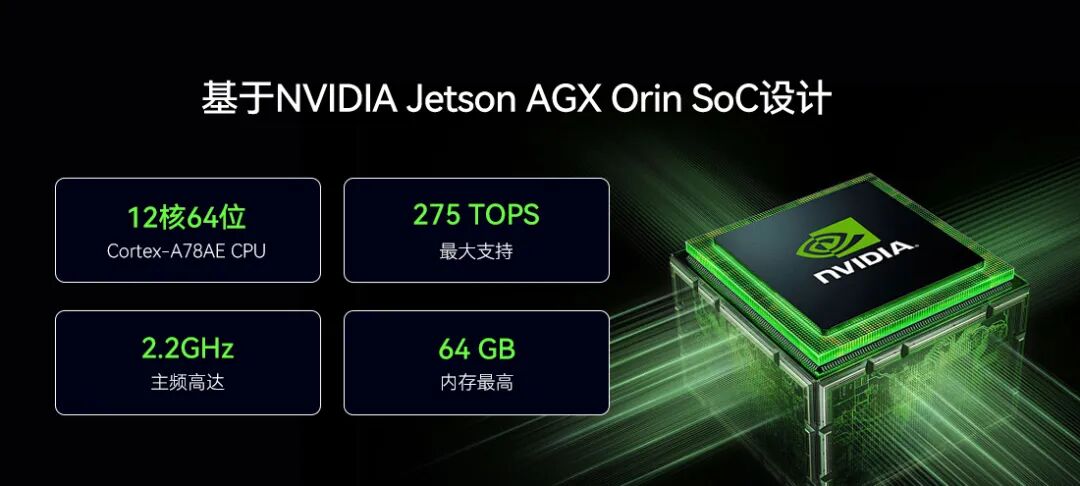 The Rise of Embedded AI: Zhiwei Industrial Launches Two Embedded AI Vision Controllers