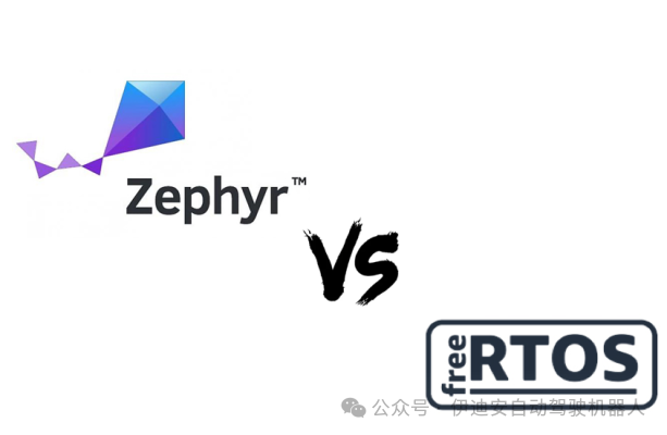 Building Safety-Critical Applications Based on FreeRTOS