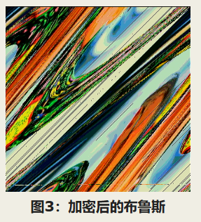 FPGA Open Source Project Sharing