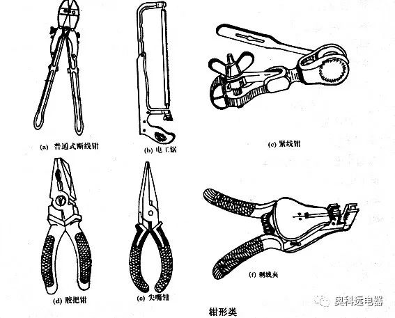 Common Tools and Instruments Used by Electricians