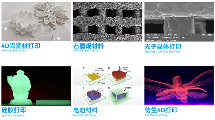 DIW Fine Direct Write 3D Printing Equipment: Research-Ready, Strong Material Compatibility, Supports 4D Printing, Inquiries Welcome