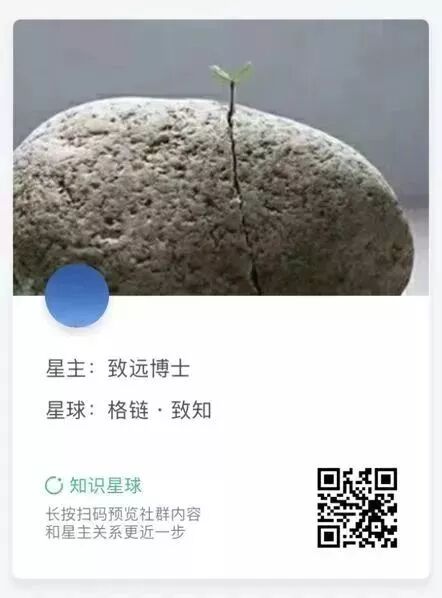 Performance Analysis of Data Encryption Algorithms - Part 1