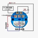 Summary of Wiring and Common Knowledge for PLCs, Sensors, Encoders, Inverters, and Relays!