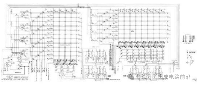 Fundamentals of Chip Design