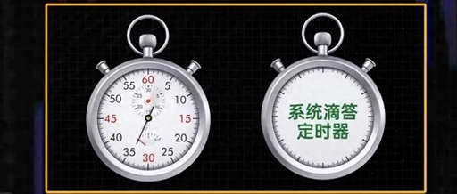 Microsecond-Level Delay Made Easy! Precise Timing Control Using STM32 Hardware Timers