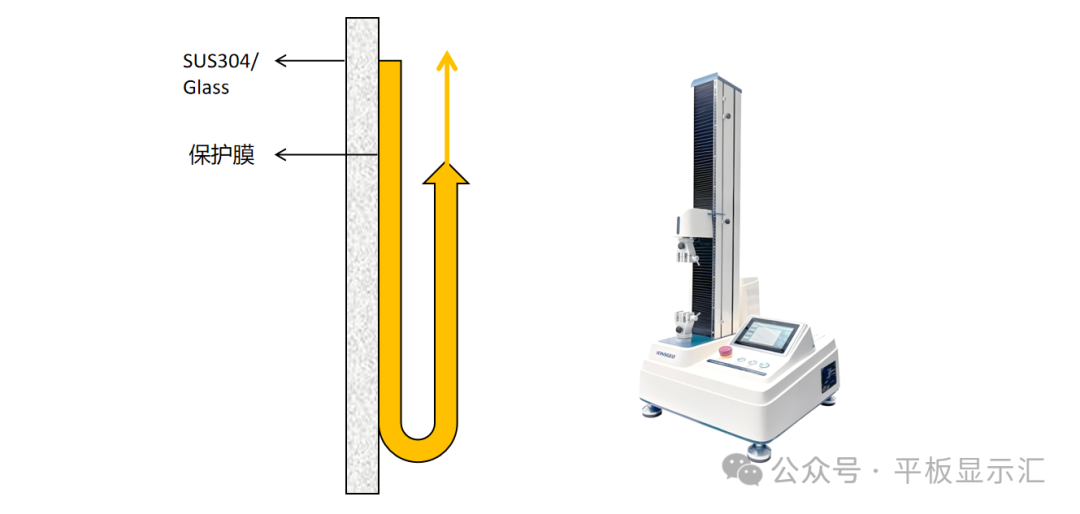 Understanding PET Protective Films on TFT-LCD Fully Bonded Display Modules