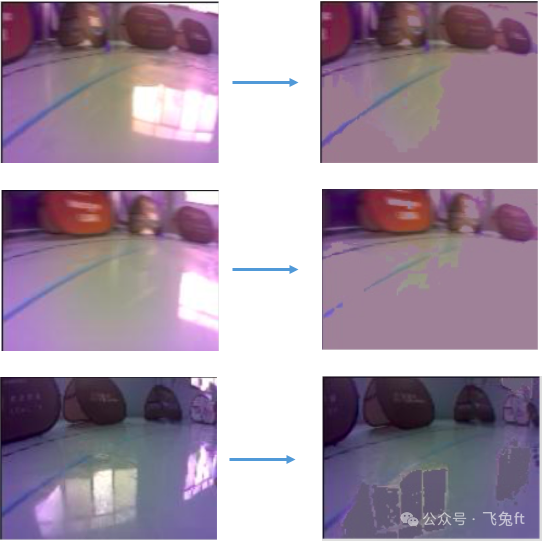 Techniques to Address Overfitting in Donkey Car Neural Network Autonomous Driving Agents and Achieve Robustness