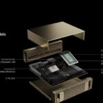 ARM's Keynote at Computex Taipei: Fully Embracing the AI Wave