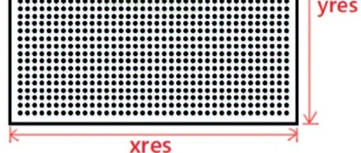 In-Depth Explanation of LCD Driver at the Kernel Level in Embedded Linux Systems