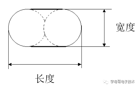 Analysis and Improvement of PCB Drilling Quality Defects