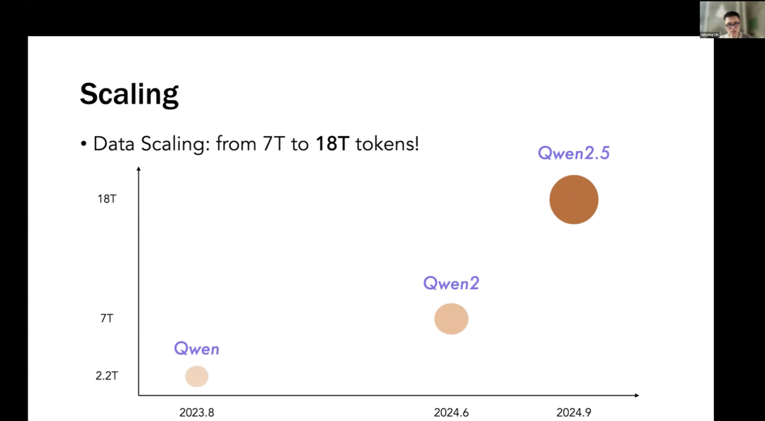 The Evolution of AI Agents: From RL-Driven to Large Model-Driven | AIR 2025