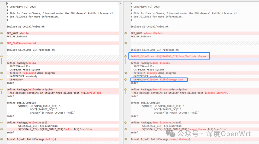 Core Components of OpenWrt: libubox (2): Utils