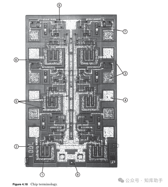 From Beginner to Expert in Chip Manufacturing: A Practical Guide to the Complete Semiconductor Processing Flow (Series Four - Complete Wafer Manufacturing Process)