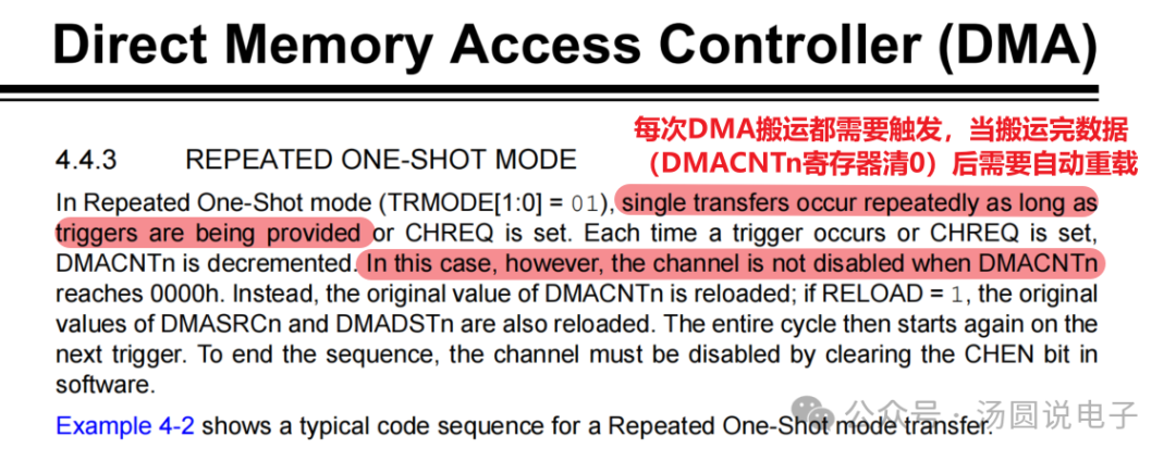 Generating Sine Wave Signals Using DAC and DMA