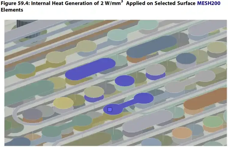 Thermal Structural Analysis of Printed Circuit Boards!