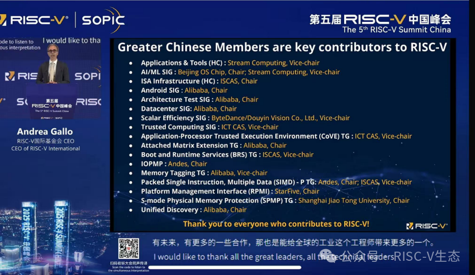 RISC-V China Summit 2025: Observations and Reflections from a RISC-V Software Engineer